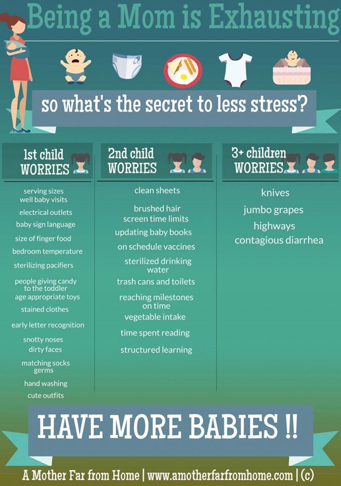 More babies, less worries
